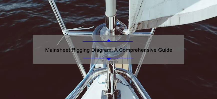 small sailboat rigging diagrams